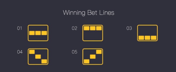 Betting sports