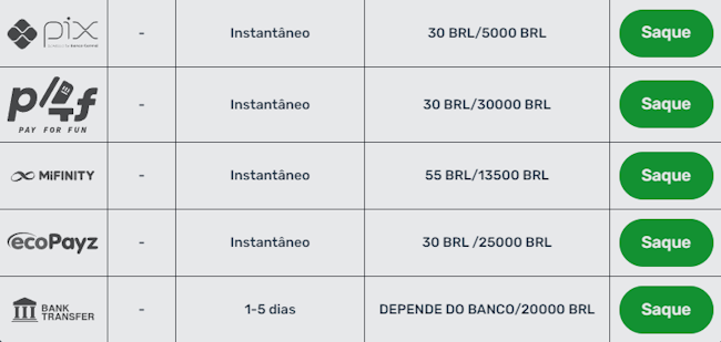 Chapecoense x criciuma