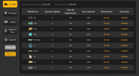 Brasil paulista women